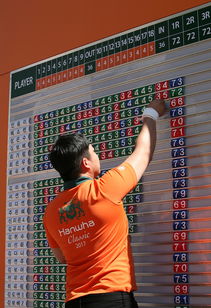 开云体育app在线-泰国女篮在亚洲锦标赛中突破自我，期待奥运门票